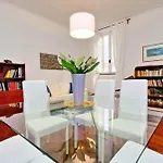 Romeasyoulike-monti Experience 295 *